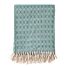 Plaid groen